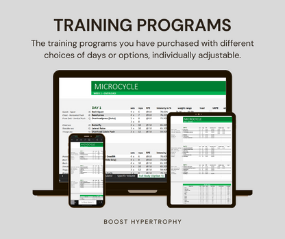 Boost Hypertrophy